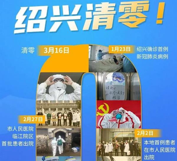 360截图20200317102916847