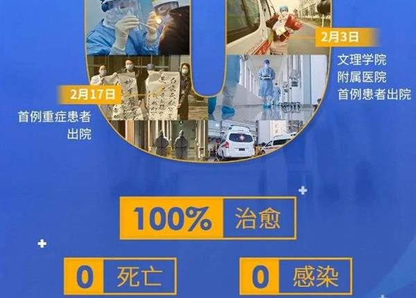 360截图20200317102938265