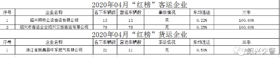 QQ截图20200511124802