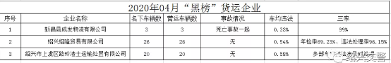 QQ截图20200511124819