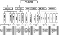 中鸿安达汽车服务有限公司坐落于美丽江