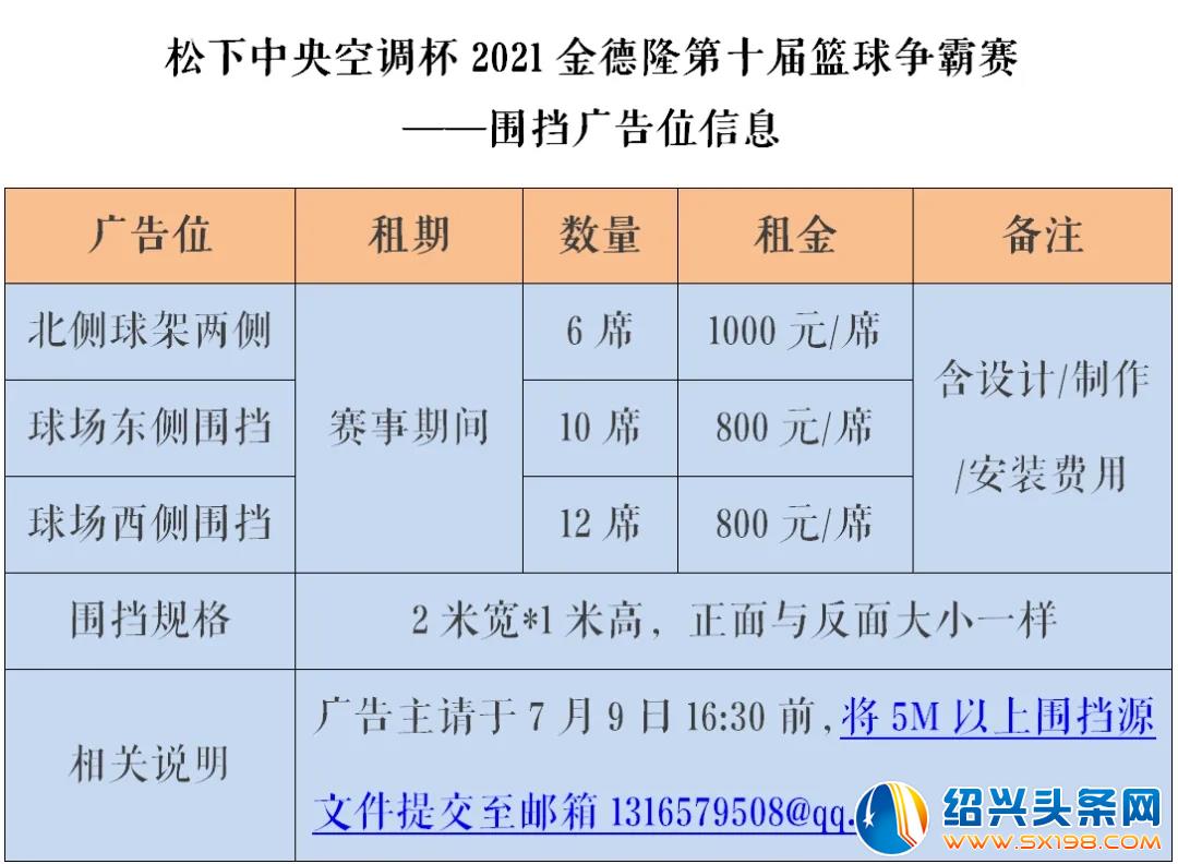 金德隆第十届篮球争霸赛-16