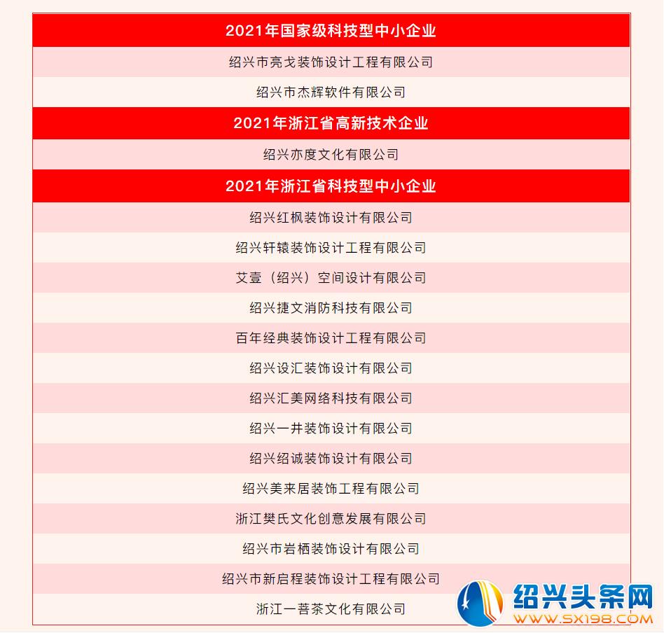 年度成绩单出炉-12