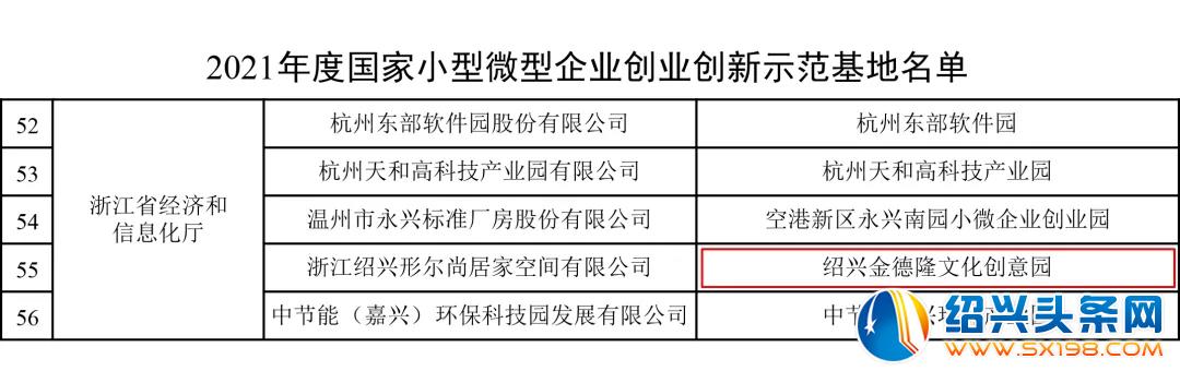 年度成绩单出炉-5 年度成绩单出炉-5