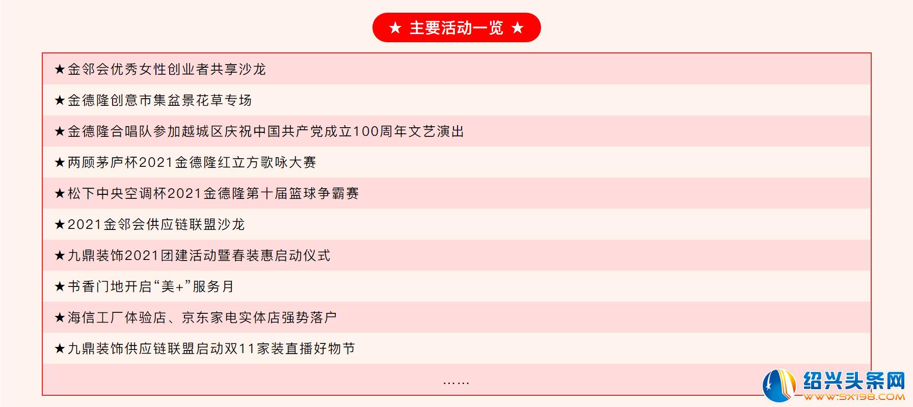 年度成绩单出炉-21 年度成绩单出炉-21