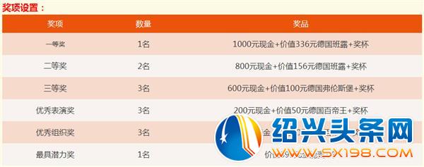金德隆红立方歌咏大赛决赛今日开启-2