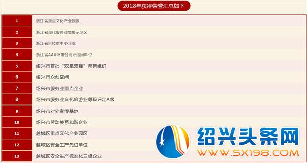 成绩单-6 成绩单-6