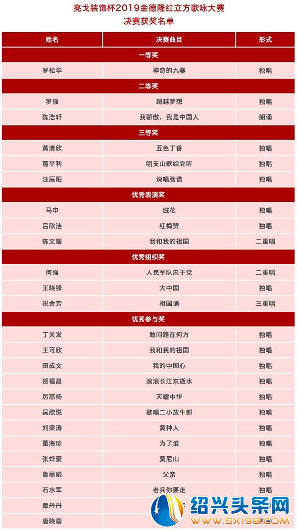 巅峰对决-10