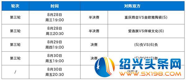 谁将问鼎冠军宝座-5