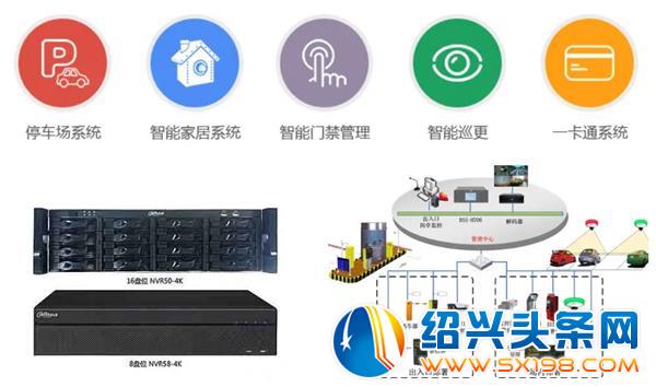 中创建筑智能化正式落户金德隆园区-3 中创建筑智能化正式落户金德隆园区-3