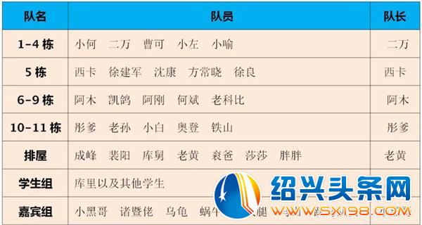 高燃-2 高燃-2
