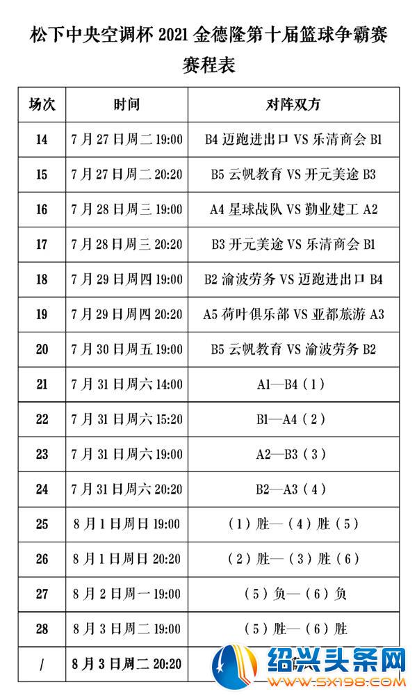 金德隆篮球争霸赛佳话频传-4