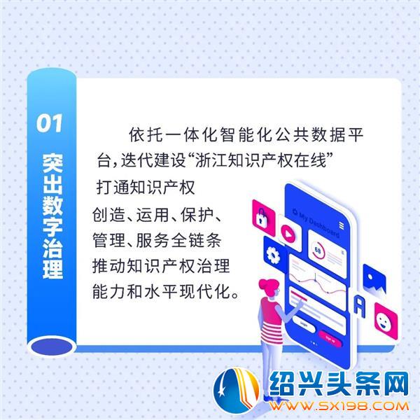 以法治先行保障知识产权强国建设先行-3