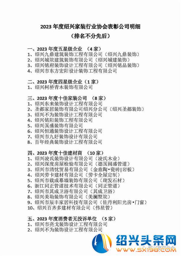 2023 年度绍兴家装行业协会表彰公司暨设计师获奖名单公布-1