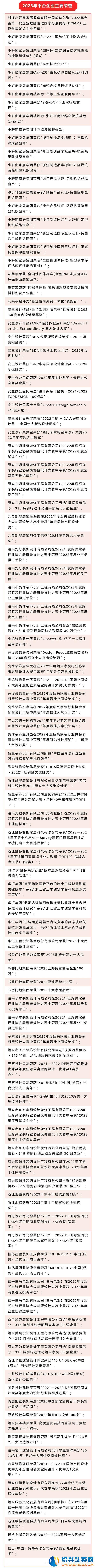 2023金德隆年度成绩单-11