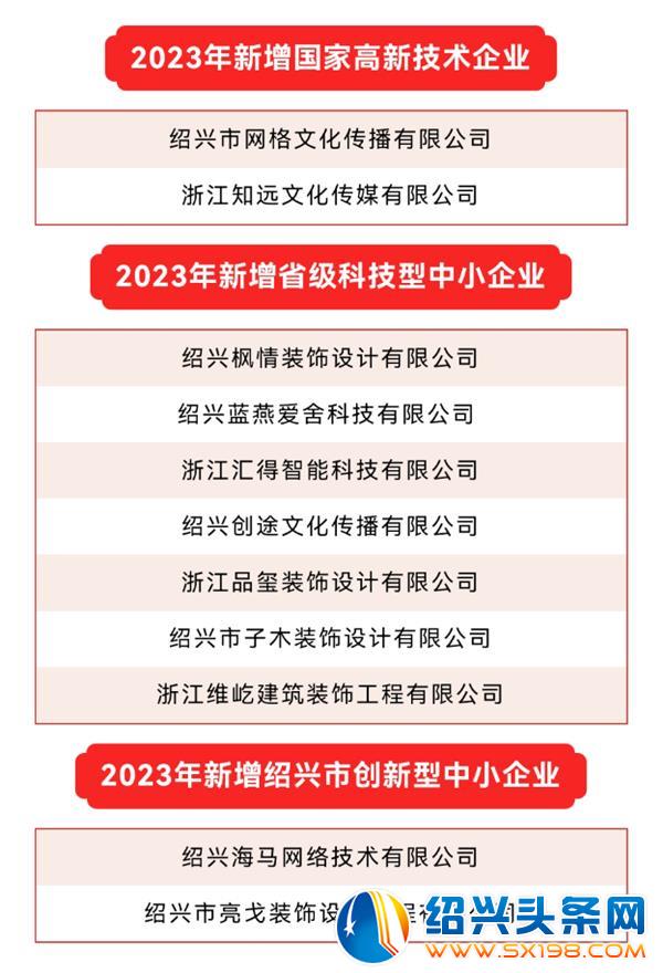 2023金德隆年度成绩单-10