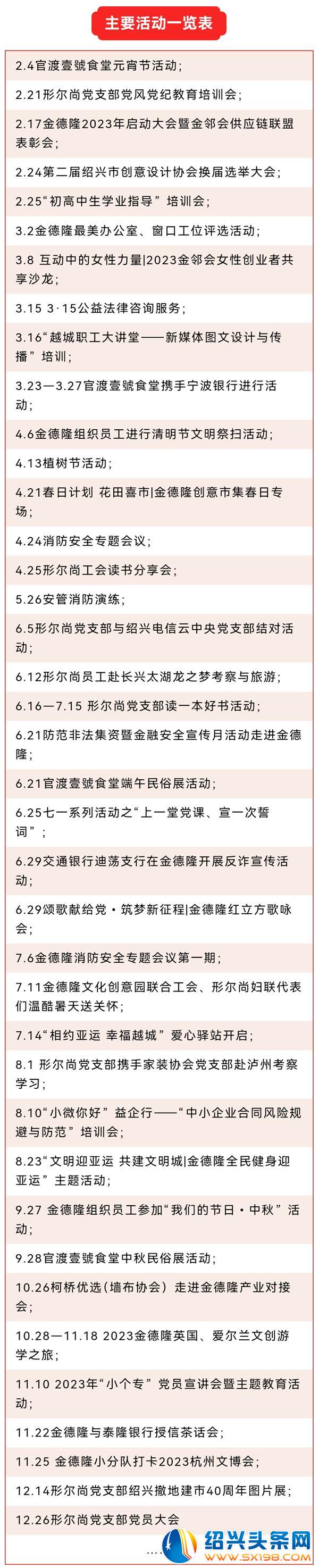 2023金德隆年度成绩单-29