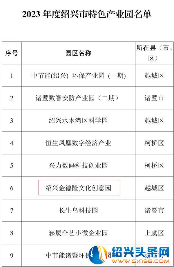 金德隆二月新闻大盘点-13