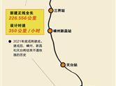 杭绍台高铁线路获批复 嵊州新昌将通铁路