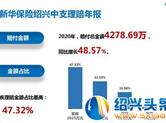 新华保险绍兴中支发布2020年度理赔年报