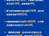 理赔时效平均0.46天 新华保险发布2020年理赔服务年报