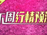 皓月誉金：3.17加息预期金价疲软下周黄金走势分析操作建议