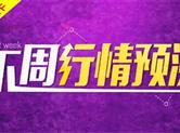 皓月誉金：3.30初请失业金数据利好美元黄金下周预测操作建议